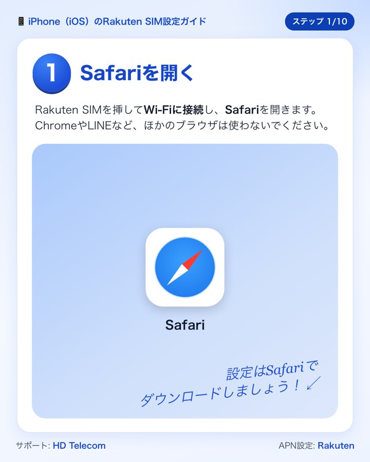 ステップ1：SIMを挿してWi-Fiに接続し、Safariを開く