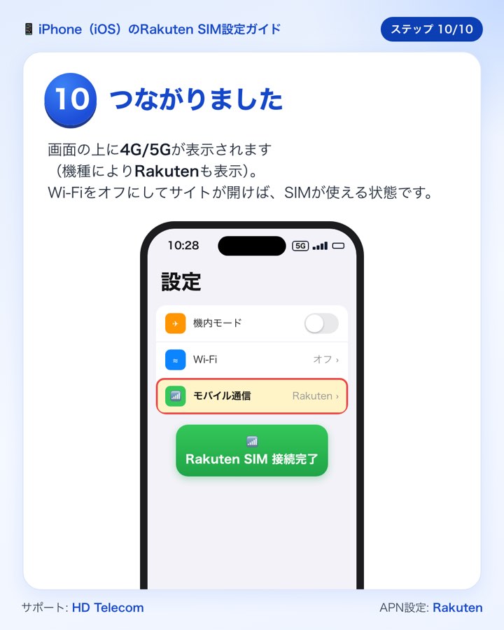 ステップ10：Rakuten SIMがつながった状態