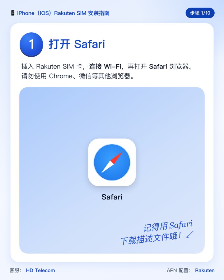 第 1 步：插入 SIM 卡、连接 Wi-Fi 并打开 Safari