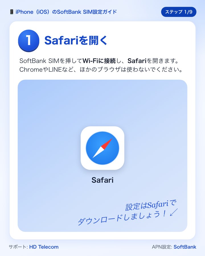 ステップ1：SIMを挿してWi-Fiに接続し、Safariを開く