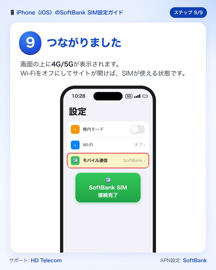 ステップ9：SoftBank SIMがつながった状態