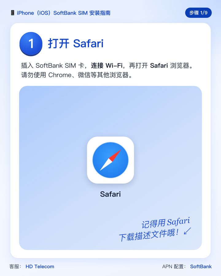 第 1 步：插入 SIM 卡、连接 Wi-Fi 并打开 Safari