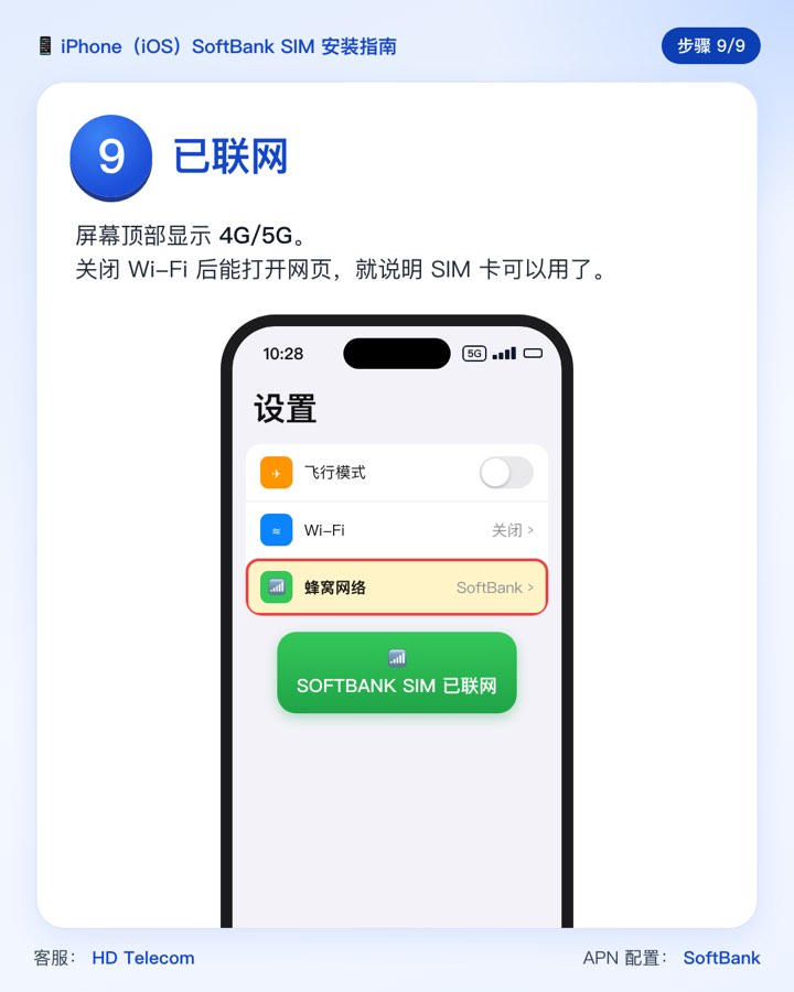 第 9 步：SoftBank SIM 已联网